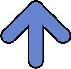 Secure file upload